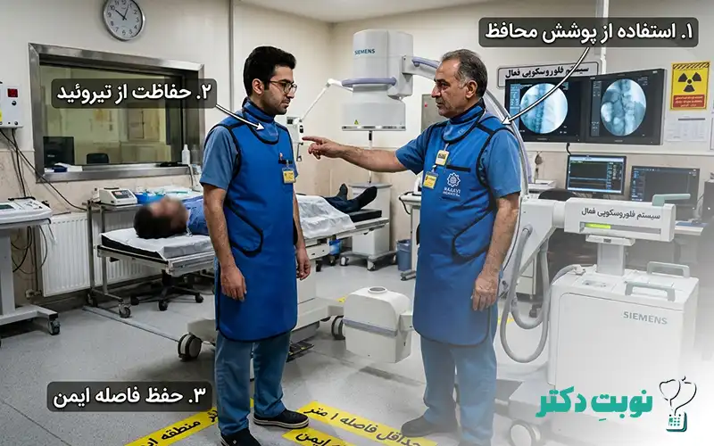 قوانین ایمنی در عمل فلوروسکوپی
