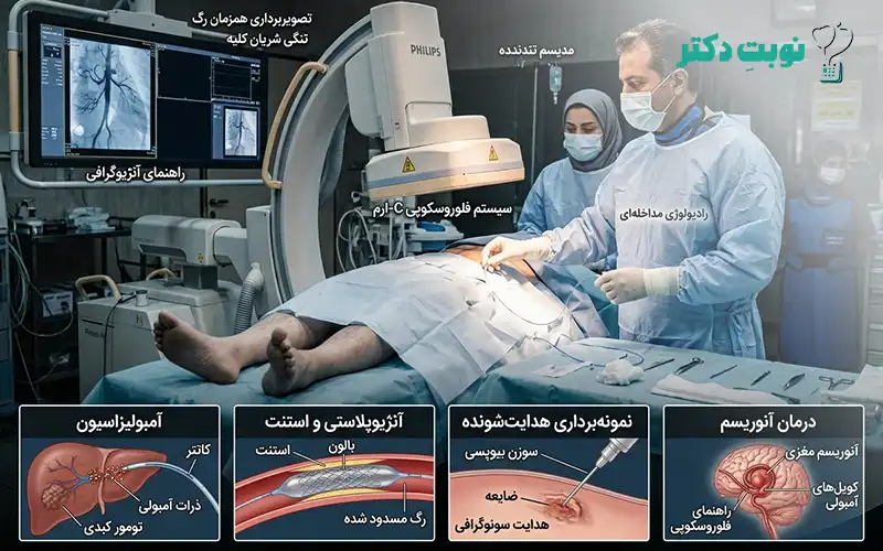 ایمنی عروقی در فلوروسکوپی