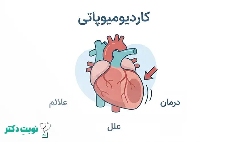 بیماری عضلانی قلب چیست